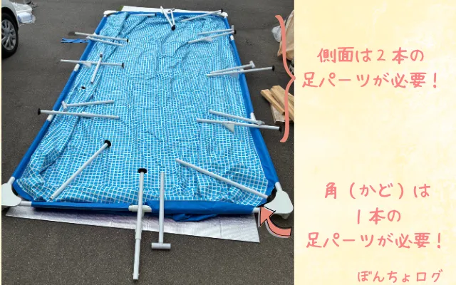 インテックス大型フレームプールの足を並べた図