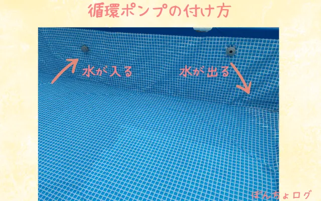 循環ポンプのパーツの取り付け方