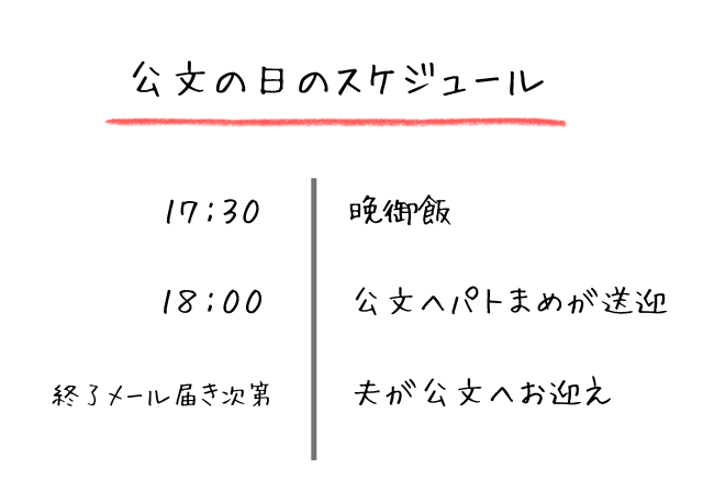 ぼんちょ兄が公文に通う日のパトまめ家のスケジュール